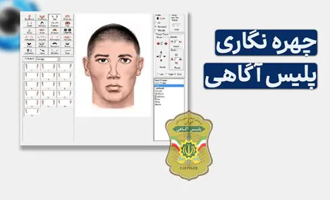 چهره نگاری آگاهی