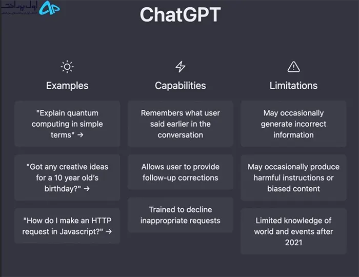 اکانت chatgpt 4