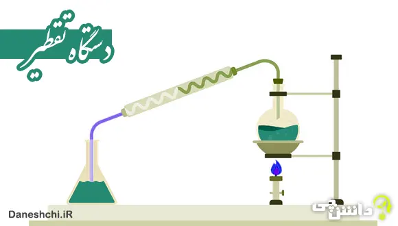 تحقیق درباره دستگاه تقطیر و کاربرد آن