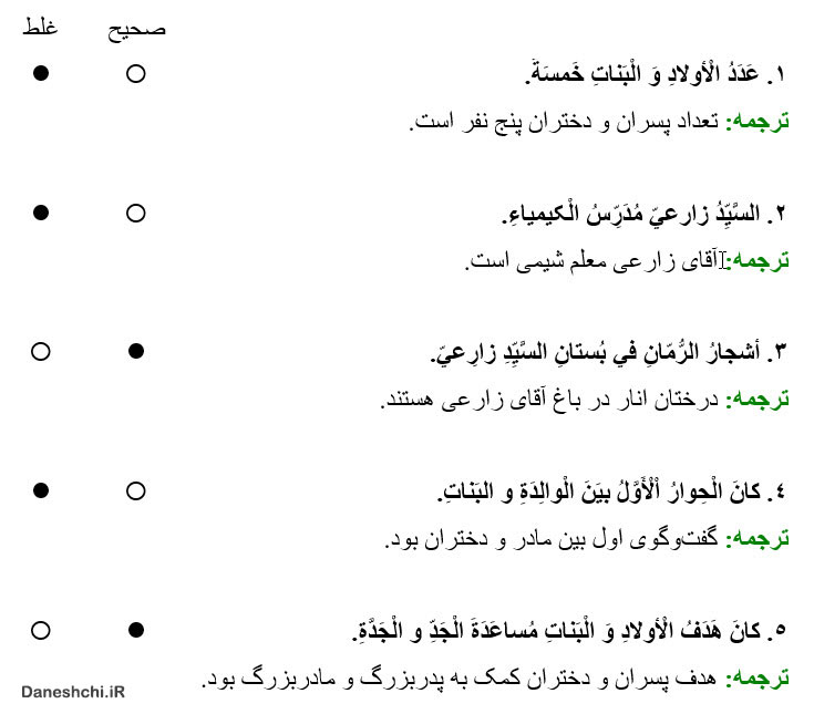 جواب تمرین صفحه 100 درس هفتم عربی هفتم