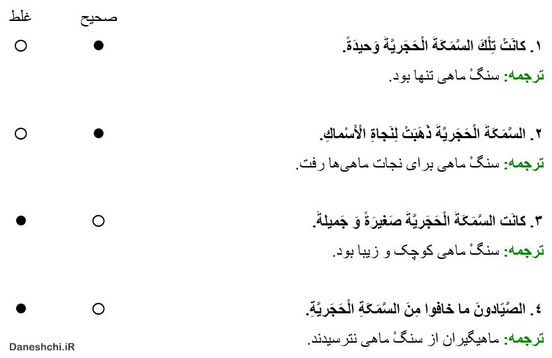 جواب تمرین صفحه 106 درس هشتم عربی هفتم