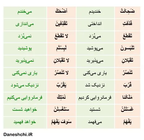 عربی 8 درس 3 تمرین 4