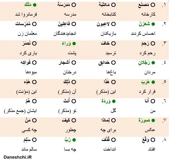 عربی 8 درس 1 تمرین 10