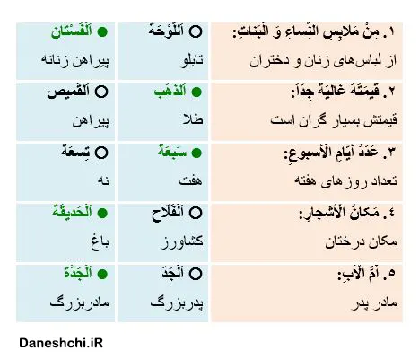 عربی 8 درس 1 تمرین 11