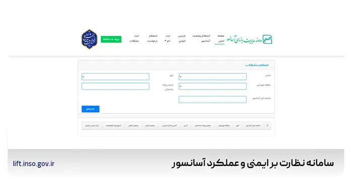 استعلام استاندارد مصالح ساختمانی