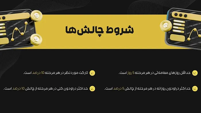 شروط مهم برای استفاده صحیح از پلتفرم sdf 