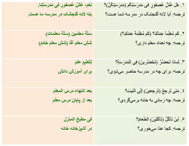 جواب تمرین صفحه 106 عربی هشتم