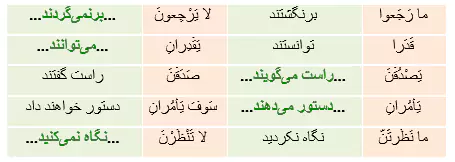 جواب تمرین صفحه 106 عربی هشتم