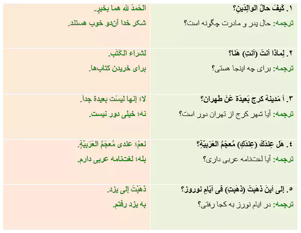 جواب تمرین صفحه 117 عربی هشتم