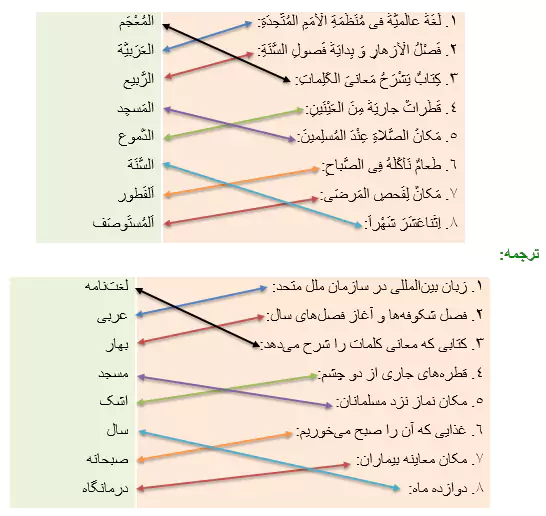 جواب تمرین صفحه 132 عربی هشتم