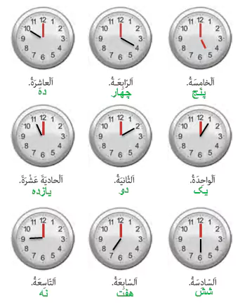 جواب تمرین صفحه 133 عربی هشتم