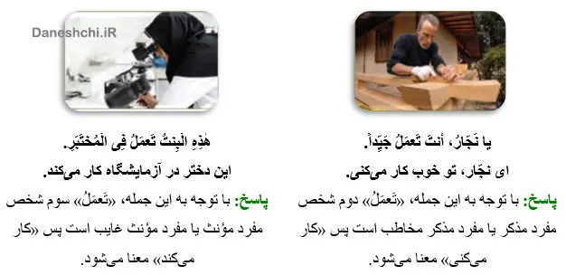 جواب فن ترجمه، صفحه 52