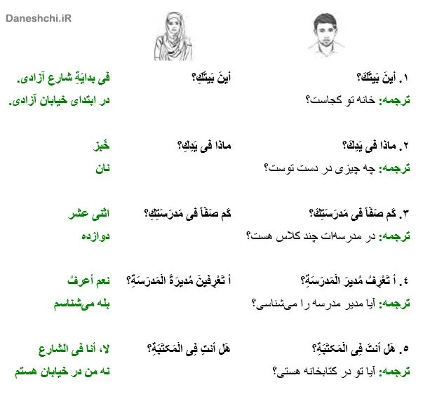 جواب تمرین صفحه 56 عربی هشتم