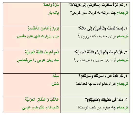 جواب تمرین صفحه 82 عربی هشتم