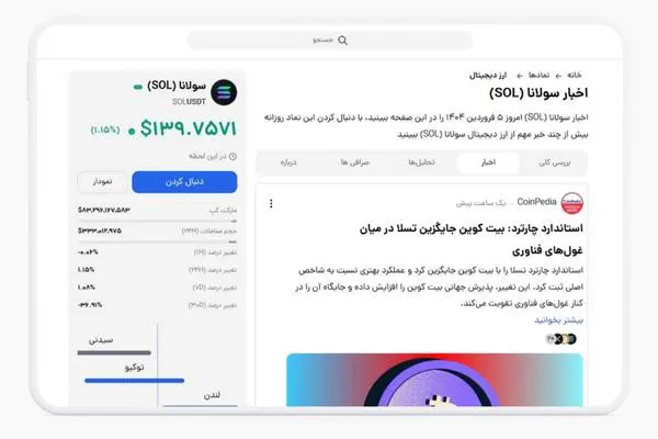 اخبار سولانا در سایت فیدبین