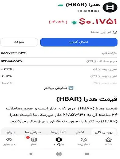 ارز دیجیتال 
