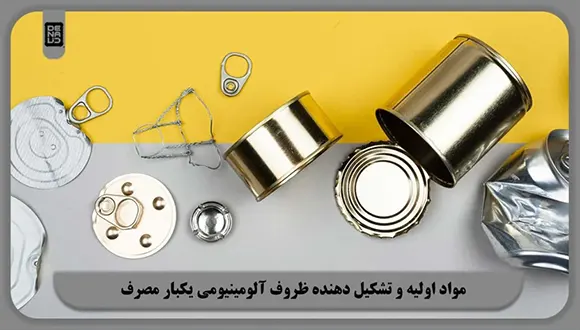 هر آنچه که لازم است در رابطه با مواد اولیه و تشکیل دهنده ظروف آلومینیومی یکبار مصرف بدانید