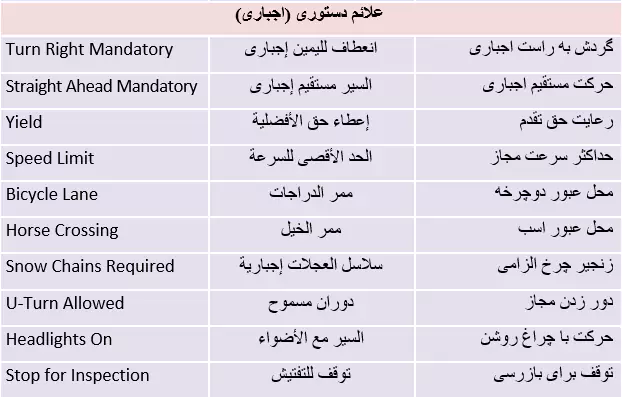 جواب فعالیت صفحه 36 عربی نهم