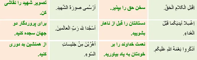 جواب ترجمه کنید. صفحه 54 عربی نهم 