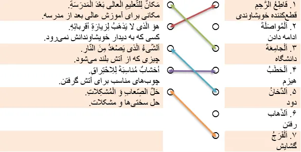 جواب تمرین صفحه 57 عربی نهم