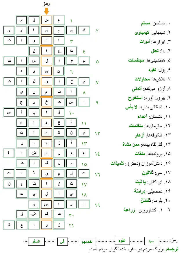 جواب تمرین صفحه 108 عربی نهم