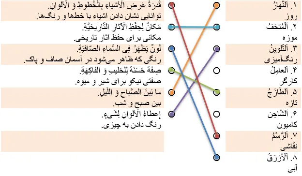 جواب تمرین صفحه 121 عربی نهم 
