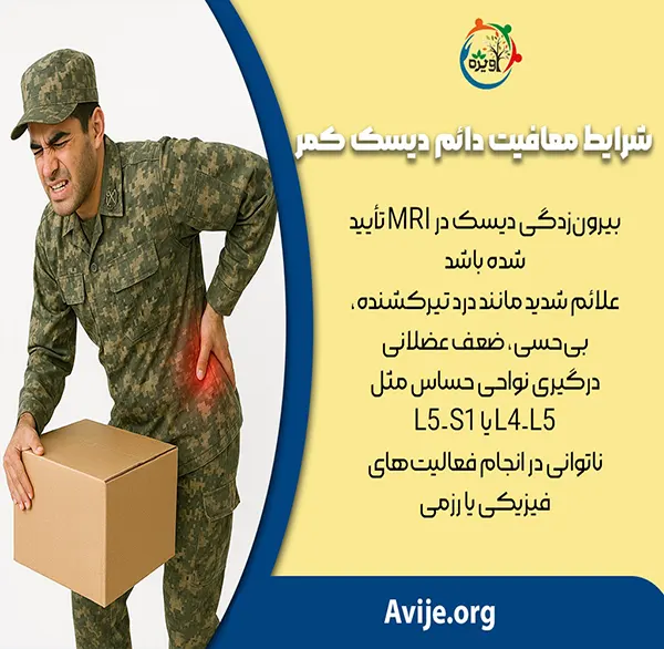 چه افرادی می توانند معافیت از نگهبانی دیسک کمر را دریافت کنند؟
