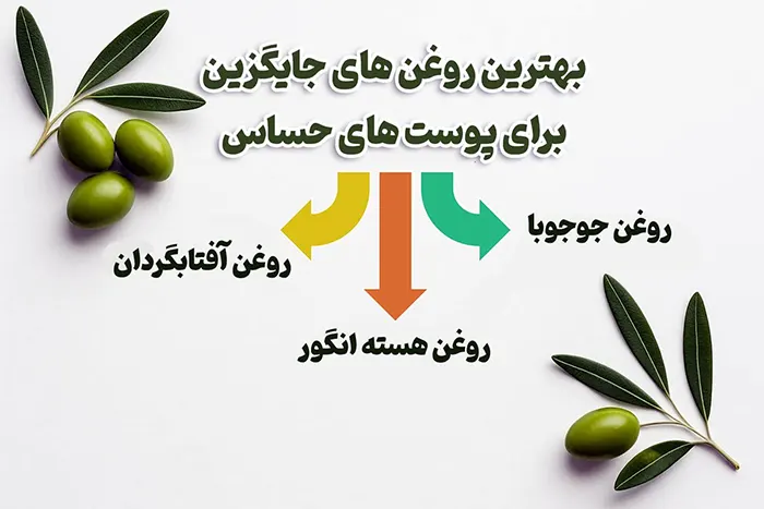بهترین روغن های جایگزین روغن زیتون برای پوست
