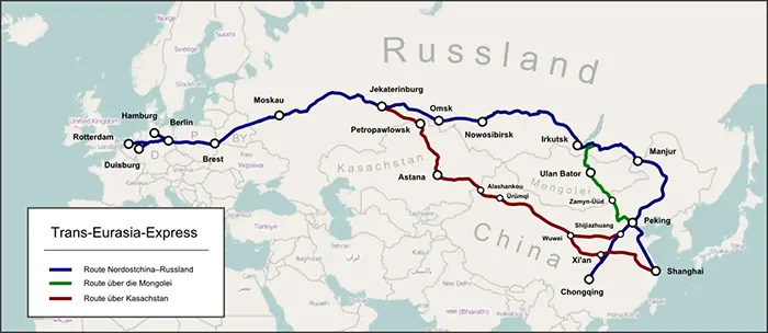 کریدور Eurasian Railway 