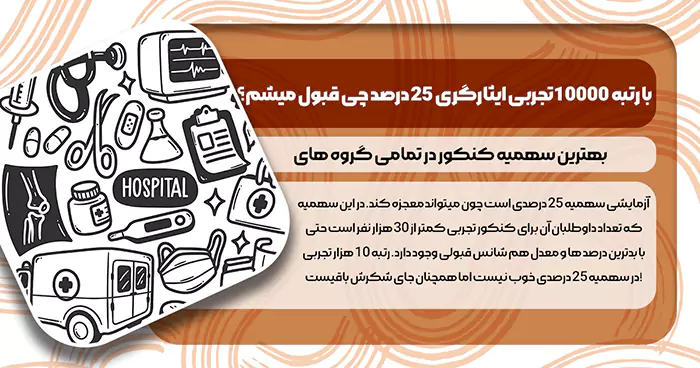 عکس با رتبه 10000 تجربی ایثارگری 25 درصد چی قبول میشم؟