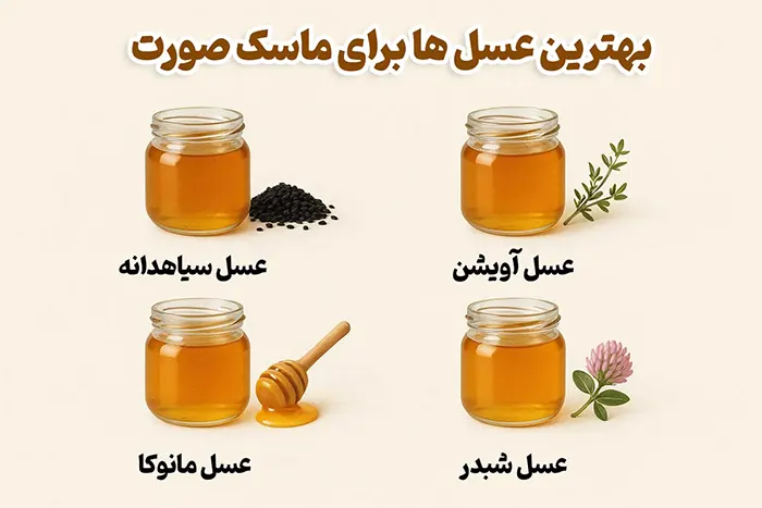 بهترین عسل ها برای ماسک صورت