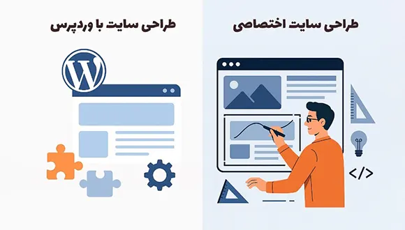 طراحی سایت با وردپرس یا اختصاصی؟ راهی برای دیده‌شدن در دنیای دیجیتال