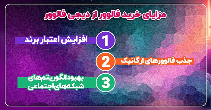 مزایای خرید فالوور از دیجی فالوور