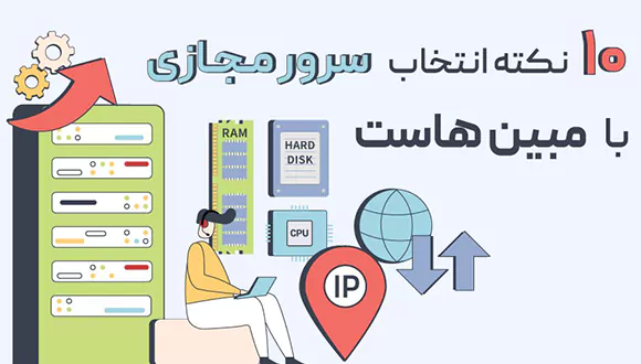 10 نکته انتخاب سرور مجازی با مبین هاست