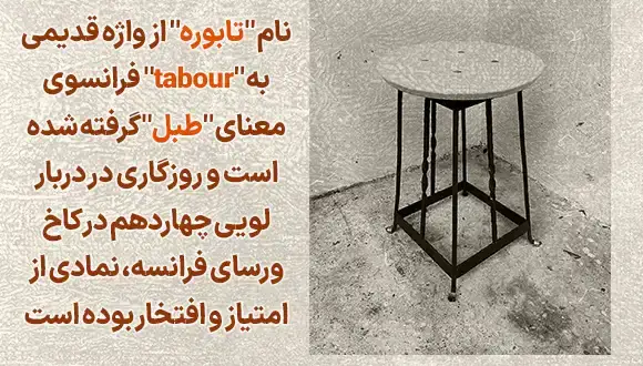 تاریخچه تابوره