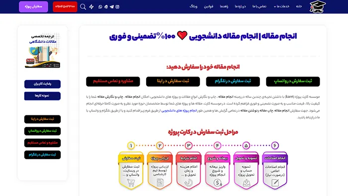 کارت پروژه 
