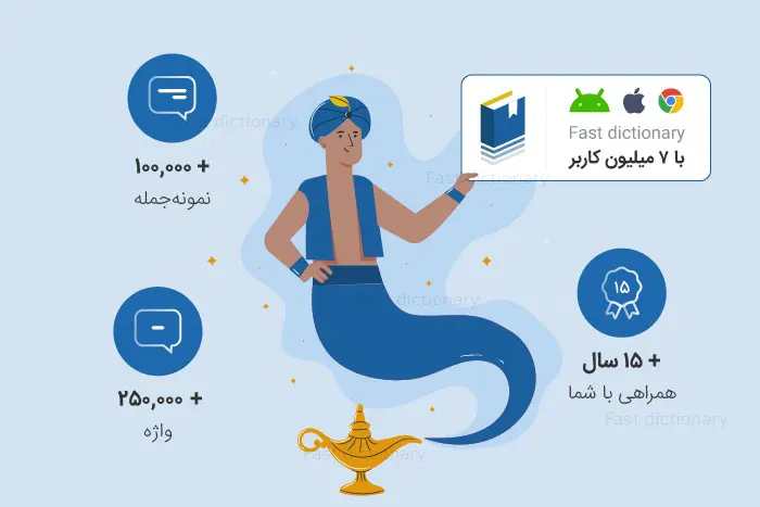 فست دیکشنری