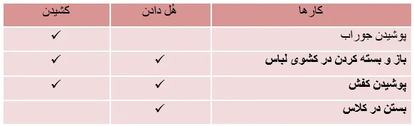 جواب سؤالات صفحه 81 علوم سوم