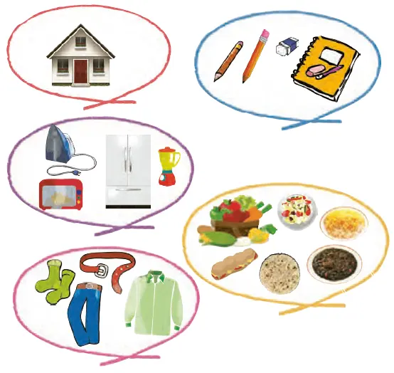 سؤال صفحه 38 درس دهم مطالعات سوم