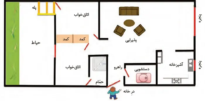 هم‌فکری کنید و بگویید صفحه 60 مطالعات سوم 