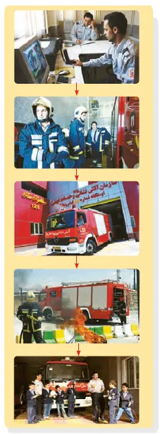 همفکری کنید صفحه 65 مطالعات سوم