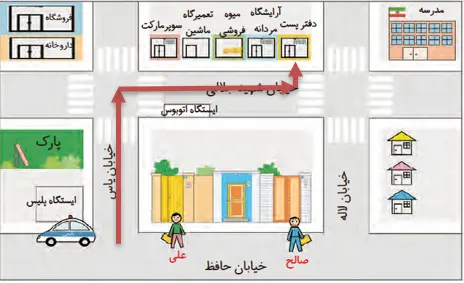 سؤال صفحه 84 مطالعات سوم