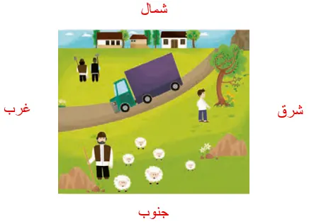 پاسخ دهید صفحه 85 مطالعات سوم