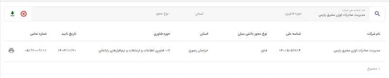 ثبت او ام پی فینکس به عنوان شرکت دانش بنیان