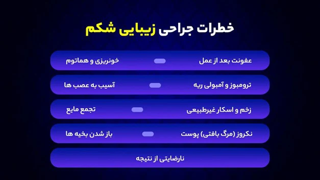 جراحی زیبایی شکم (ابدومینوپلاستی)