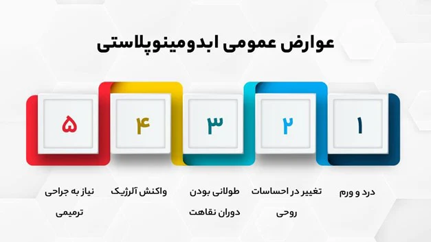 عوارض عمومی ابدومینوپلاستی