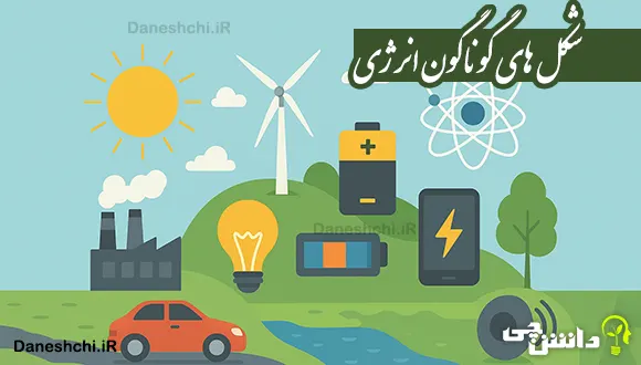 شکل های گوناگون انرژی را نام ببرید + توضیح مختصر