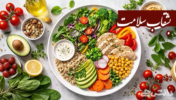 تحقیق در مورد بشقاب سلامت