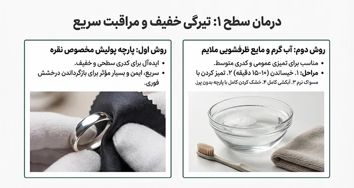 تمیز کردن نقره 
