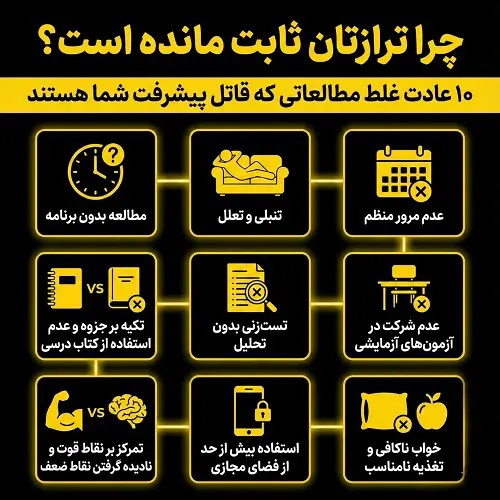 چرا ترازتان ثابت مانده است؟ ۱۰ عادت غلط مطالعاتی که قاتل پیشرفت شما هستند
